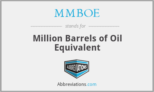MMBOE - Million Barrels of Oil Equivalent