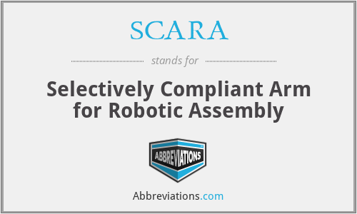 SCARA - Selectively Compliant Arm for Robotic Assembly
