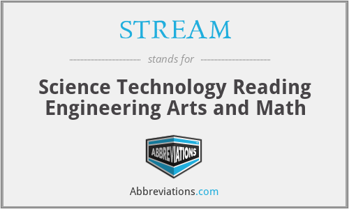 STREAM - Science Technology Reading Engineering Arts and Math