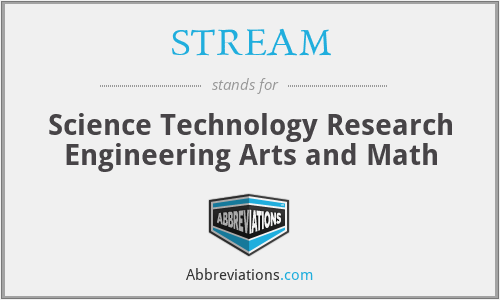 STREAM - Science Technology Research Engineering Arts and Math