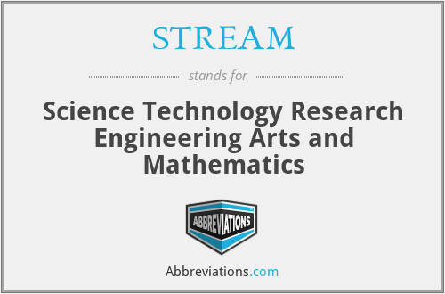 STREAM - Science Technology Research Engineering Arts and Mathematics