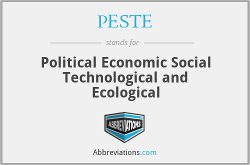 PESTE - Political Economic Social Technological and Ecological