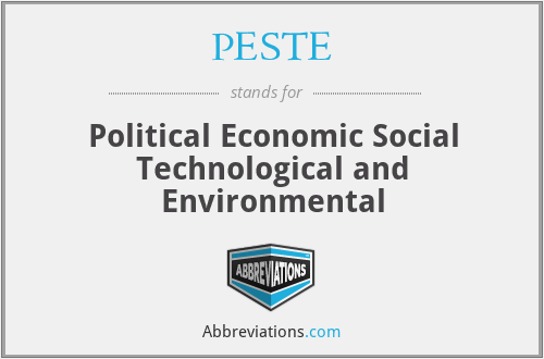 PESTE - Political Economic Social Technological and Environmental