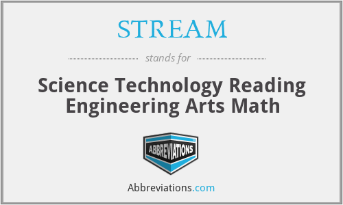 STREAM - Science Technology Reading Engineering Arts Math