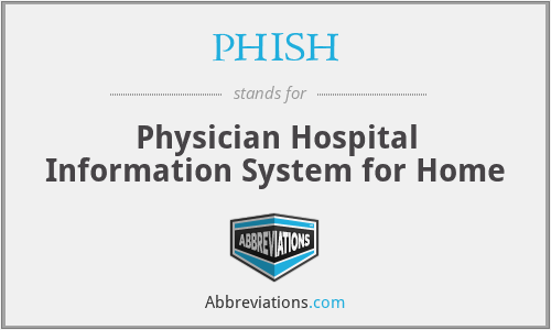 PHISH - Physician Hospital Information System for Home