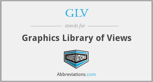 GLV - Graphics Library of Views