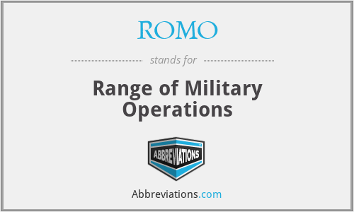 ROMO - Range of Military Operations