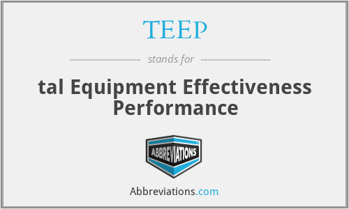 TEEP - tal Equipment Effectiveness Performance