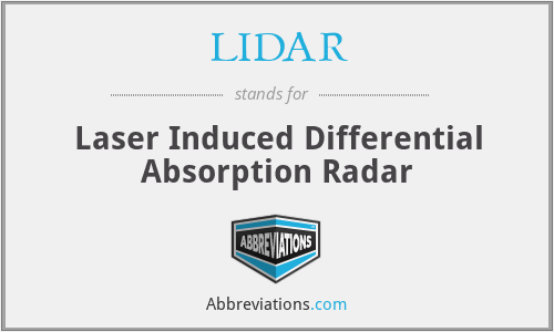 LIDAR - Laser Induced Differential Absorption Radar