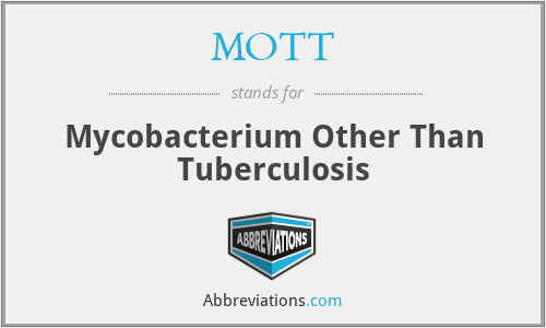 MOTT - Mycobacterium Other Than Tuberculosis