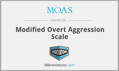 MOAS - Modified Overt Aggression Scale