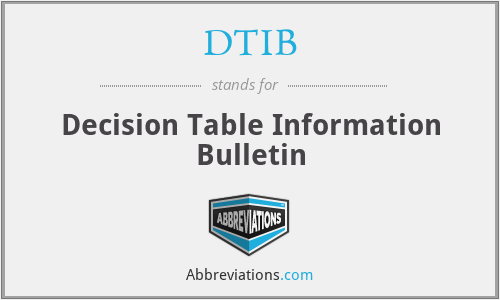 DTIB - Decision Table Information Bulletin