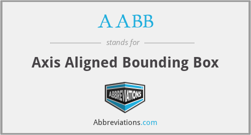 AABB - Axis Aligned Bounding Box
