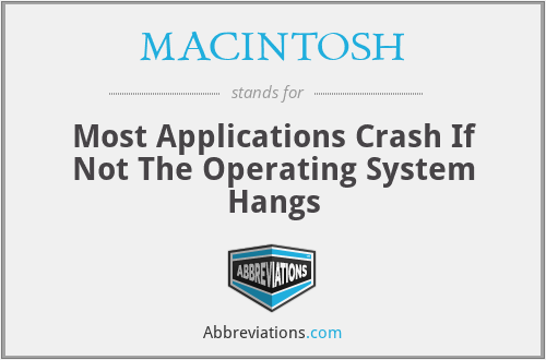 MACINTOSH - Most Applications Crash If Not The Operating System Hangs