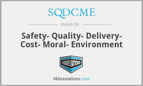 SQDCME - Safety- Quality- Delivery- Cost- Moral- Environment