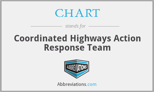 CHART - Coordinated Highways Action Response Team