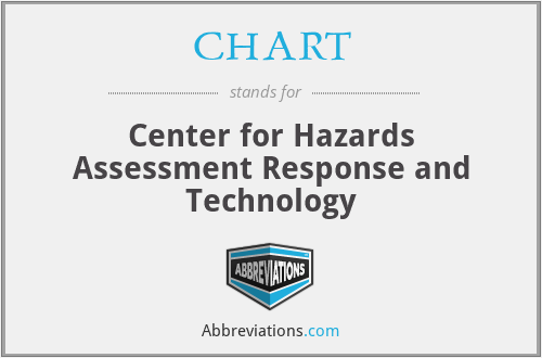 CHART - Center for Hazards Assessment Response and Technology