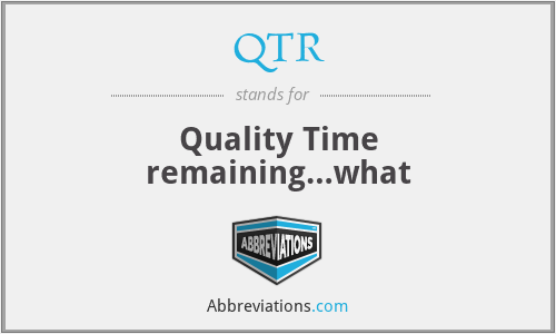 QTR - Quality Time remaining…what