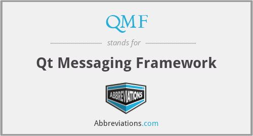 QMF - Qt Messaging Framework