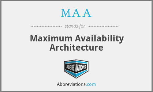 MAA - Maximum Availability Architecture