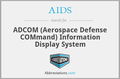 AIDS - ADCOM (Aerospace Defense COMmand) Information Display System