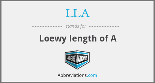 LLA - Loewy length of A