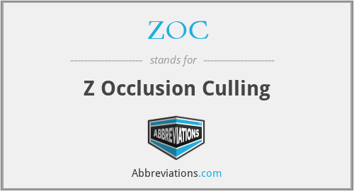 ZOC - Z Occlusion Culling