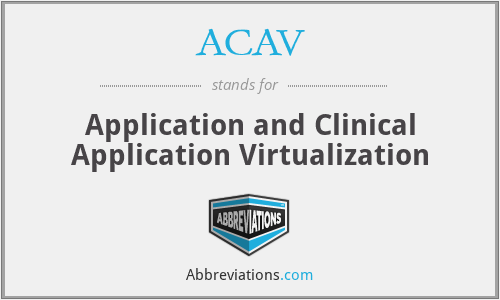 ACAV - Application and Clinical Application Virtualization