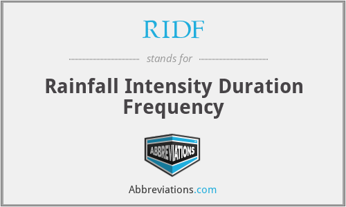 RIDF - Rainfall Intensity Duration Frequency