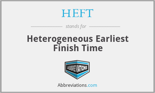 HEFT - Heterogeneous Earliest Finish Time