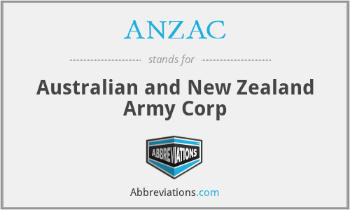 ANZAC - Australian and New Zealand Army Corp