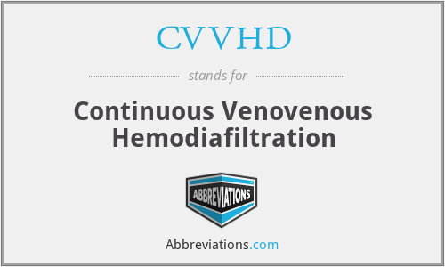 CVVHD - Continuous Venovenous Hemodiafiltration