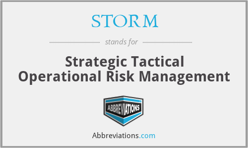 STORM - Strategic Tactical Operational Risk Management