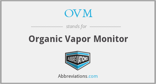OVM - Organic Vapor Monitor