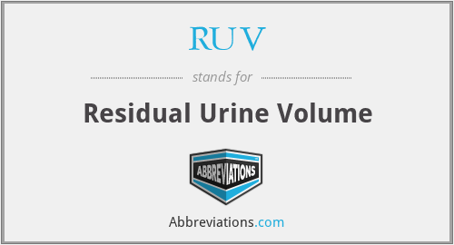 RUV - Residual Urine Volume