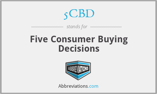 5CBD - Five Consumer Buying Decisions