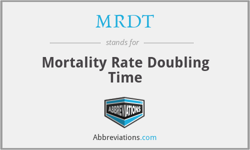 MRDT - Mortality Rate Doubling Time
