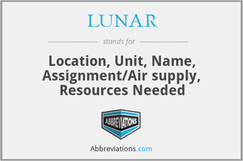LUNAR - Location, Unit, Name, Assignment/Air supply, Resources Needed