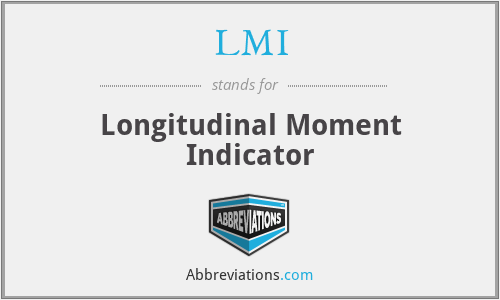 LMI - Longitudinal Moment Indicator
