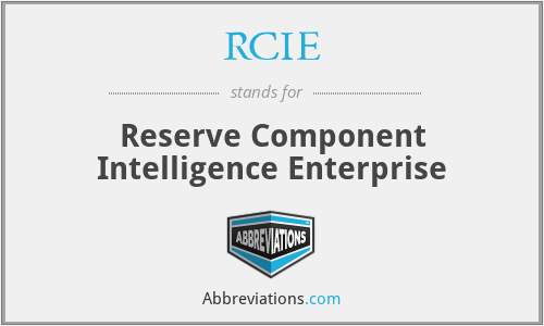 RCIE - Reserve Component Intelligence Enterprise