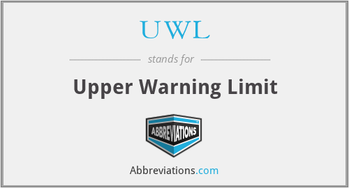 UWL - Upper Warning Limit