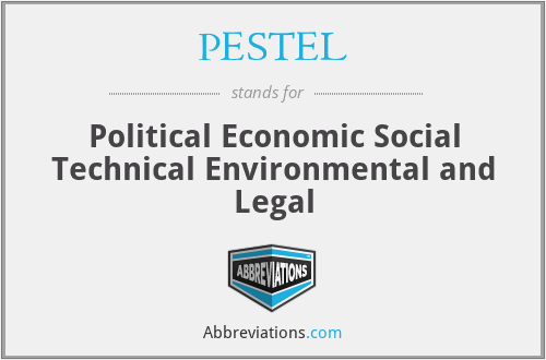 PESTEL - Political Economic Social Technical Environmental and Legal