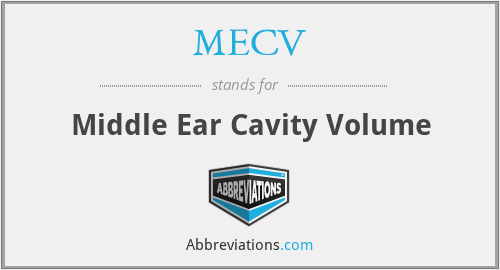 MECV - Middle Ear Cavity Volume