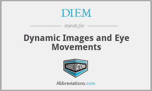 DIEM - Dynamic Images and Eye Movements