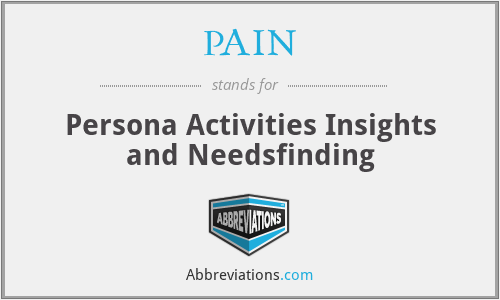 PAIN - Persona Activities Insights and Needsfinding
