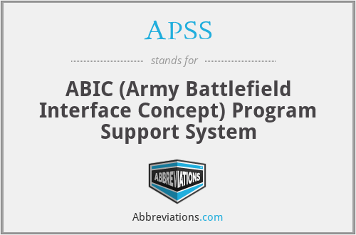 APSS - ABIC (Army Battlefield Interface Concept) Program Support System