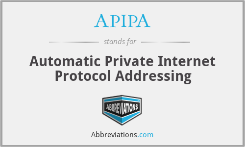 APIPA - Automatic Private Internet Protocol Addressing