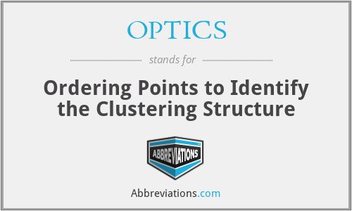 OPTICS - Ordering Points to Identify the Clustering Structure