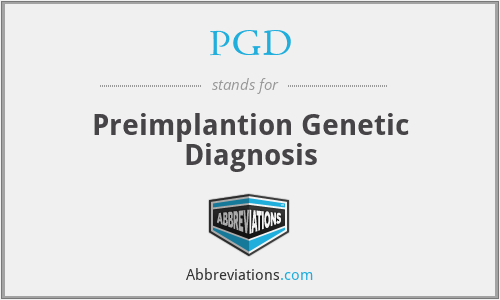 PGD - Preimplantion Genetic Diagnosis