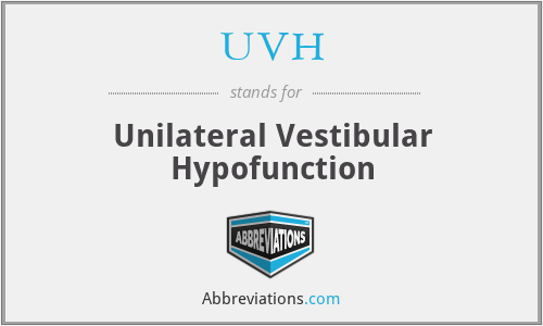 UVH - Unilateral Vestibular Hypofunction